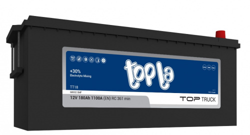 Аккумулятор Топла 180
