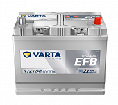 72е 572 501 076 Dynamic EFB (N72)  JIS D26 купить СПб | Аккумулятор VARTA немецкое качество PowerFrame | Аккумуляторная Балтийская Компания