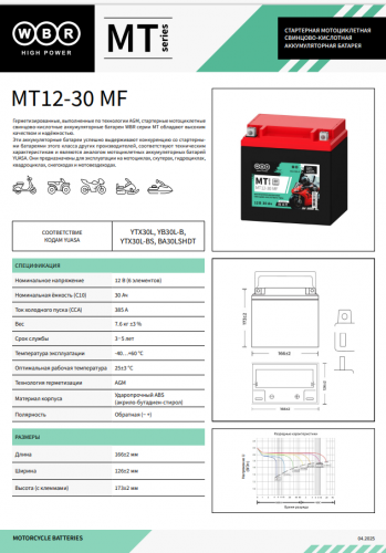 Детальное фото WBR MT12-30 MF 30 Ач AGM 385А обратная полярность