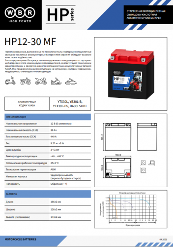 Детальное фото WBR HP12-30 MF 30 Ач AGM 440А