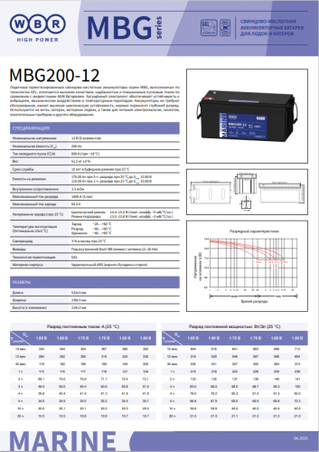 Детальное фото WBR MBG200-12 200 Ач гелевый 800А рекордная мощность