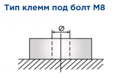 Аккумулятор Security Forсe SF 12100